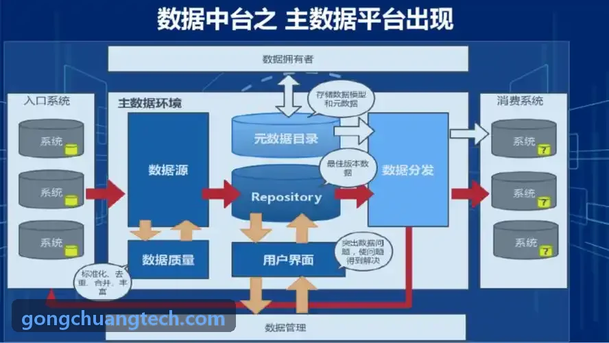 J9智能体雷诺